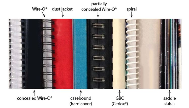 bound book examples
