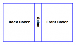 Lay Out of Perfect Bound Book