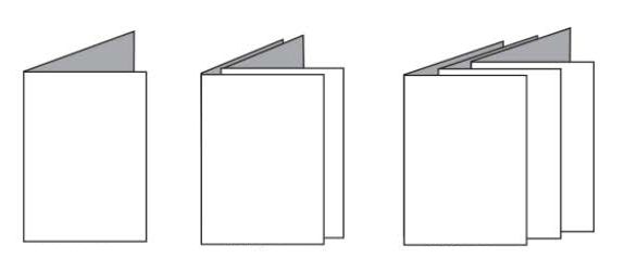 which page count is best for saddle stitch binding